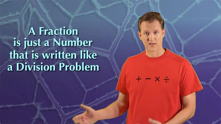 fractions are division