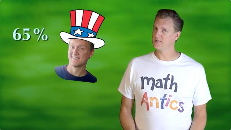 percents equivalent fractions